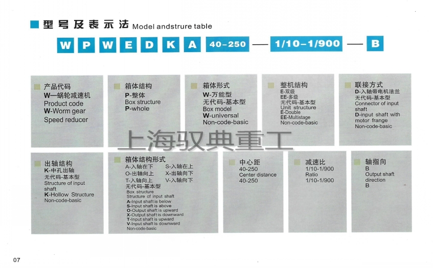 wp蝸輪蝸桿減速機型號含義