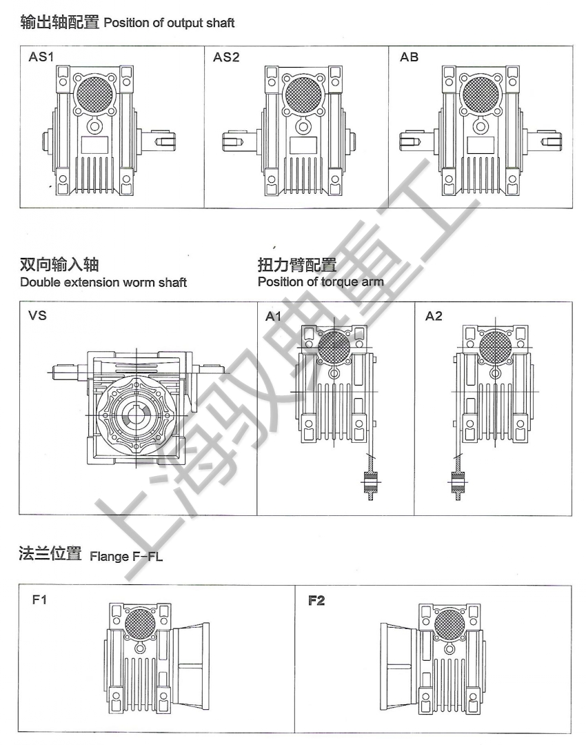 nmrv減速機(jī)型號(hào)含義軸配置