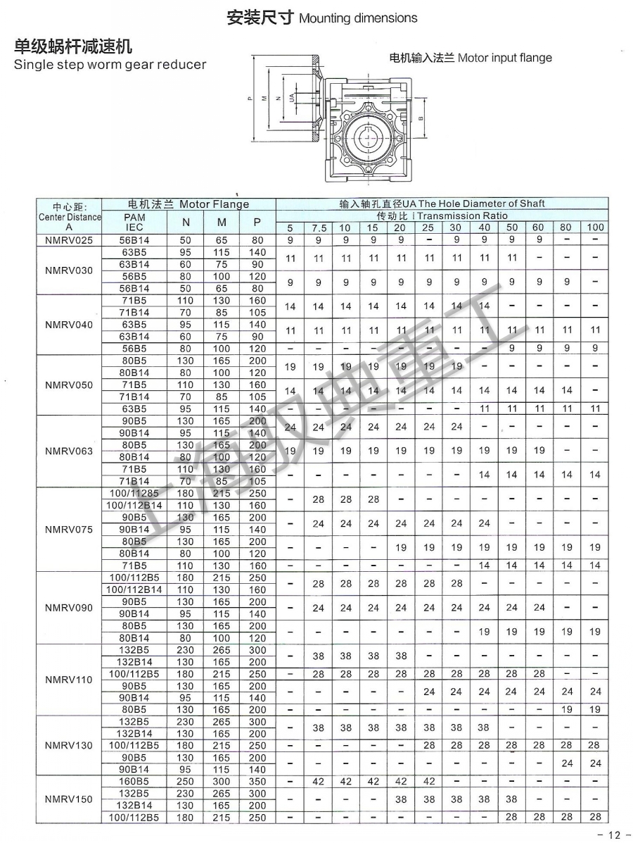 NMRV減速機參數(shù)及如何選型
